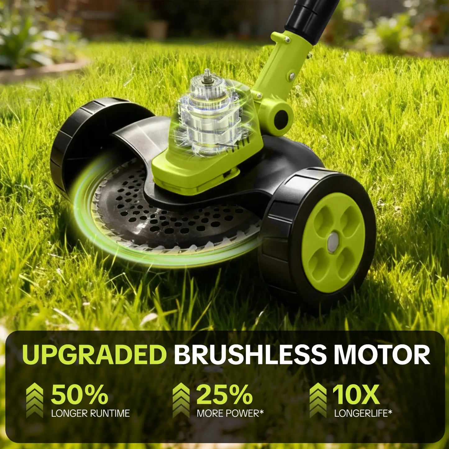 SEESE Cordless Lawn Mower and Garden Tool Set (Mower, Trimmer, Edger) with Dual 21V Batteries - Lightweight Design for Small to Medium Yards - Ideal Father's Day Gift
