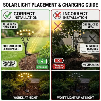 Professional Outdoor Solar Firefly Stake Lights - Waterproof Garden Lighting with Automatic Dusk-to-Dawn Function, Available in 4/8 Pack with 32/64 LED Bulbs for Yard, Patio, Pathway, and Landscape Decoration