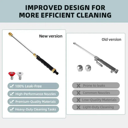 High-Pressure Jet Nozzle Power Washer for Garden Hoses with Dual Nozzles and Quick Connectors | Ideal for Car Washing, Patio, Driveway, and Outdoor Cleaning